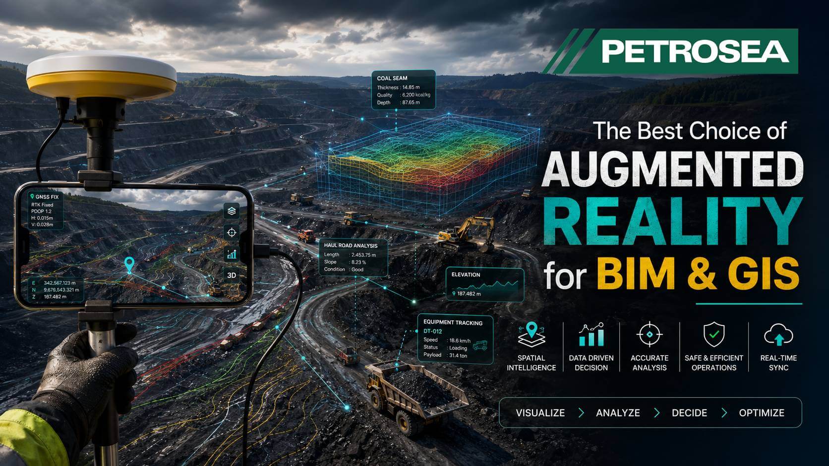 Petrosea Industrial Digital Twin